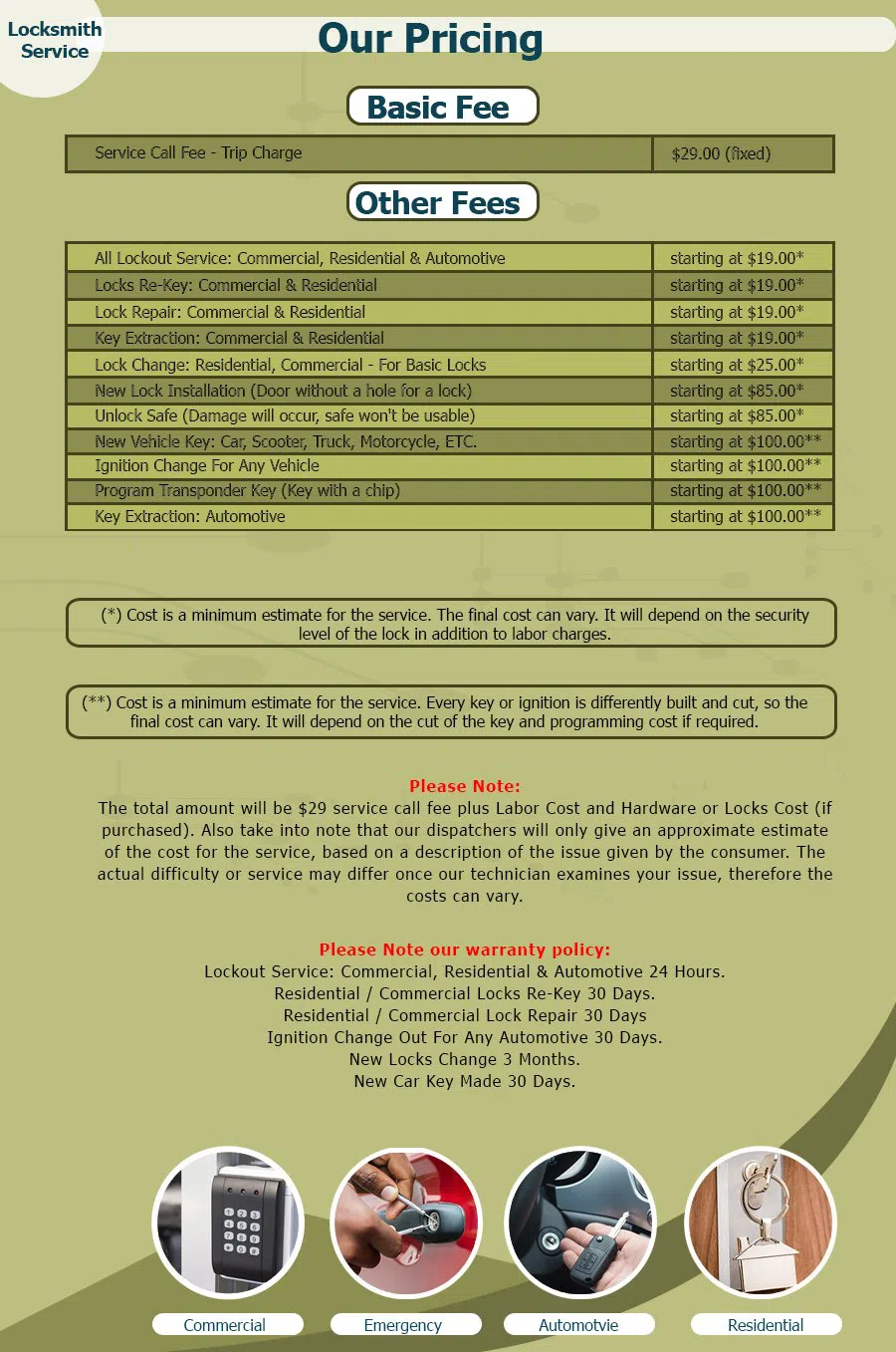 Neighborhood Locksmith Store Atlanta, GA 404-479-7853